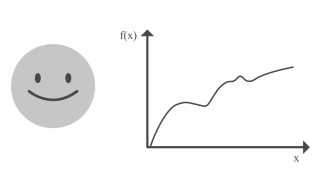 Understanding Kalman Filters, Part 5: Nonlinear State Estimators