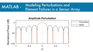 Modeling Perturbations and Element Failures in a Sensor Array
