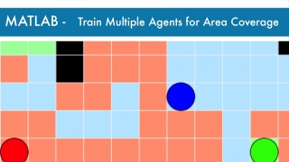 MATLAB Example: Train Multiple Agents for Area Coverage