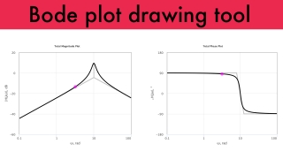 Bode Plot Drawing Tool