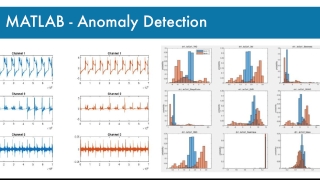 MATLAB Discovery Page - Anomaly Detection