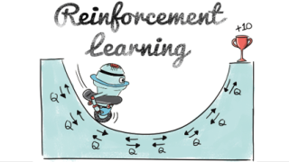 Reinforcement Learning with MATLAB.