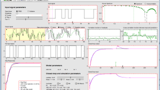 i-pIDtune: An interactive tool for integrated system identification and PID control