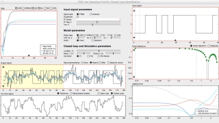 ITCLI: An Interactive Tool for Closed-Loop Identification