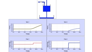 Virtual Lab for a Two-tanks system