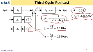 Posicast Control 6 -  ( In English)