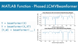 MATLAB function: phased.LCMVBeamformer