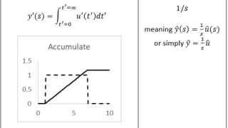 No! Not Laplace Transforms