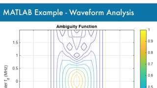 MATLAB Example: Waveform Analysis Using the Ambiguity Function