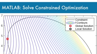 MATLAB Example: Solve Constrained Nonlinear Optimization, Problem-Based