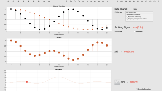 Discrete-Time Fourier Transform MATLAB App