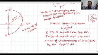 Lecture 26: Stability examples, GM and PM using Nyquist Stability Criterion Lecture 26: Stability examples, GM and PM using Nyquist Stability Criterion