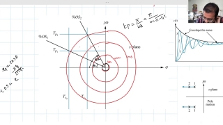 Lecture 19: Lead and PD compensator Design using Root Locus Lecture 19: Lead and PD compensator Design using Root Locus