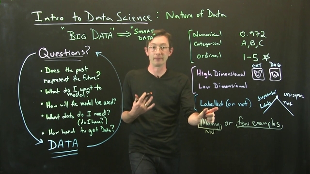 Intro to Data Science: The Nature of Data