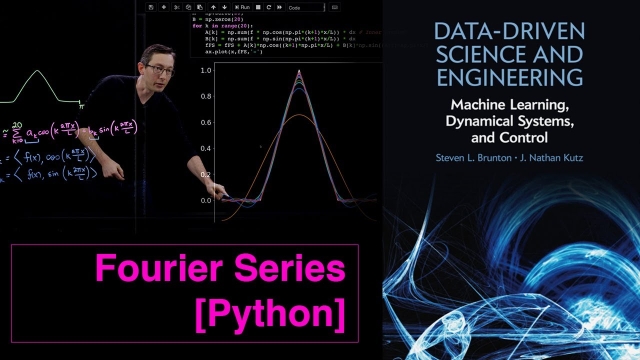 Fourier Series [Python]