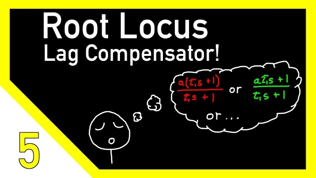 Designing a Lag Compensator with Root Locus