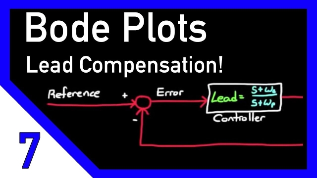 Designing a Lead Compensator with Bode Plot
