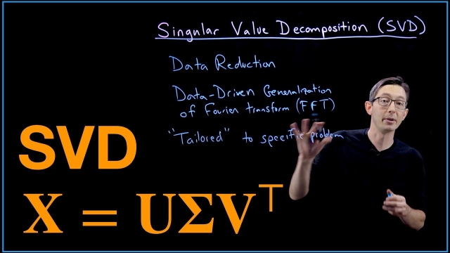 Singular Value Decomposition (SVD): Overview