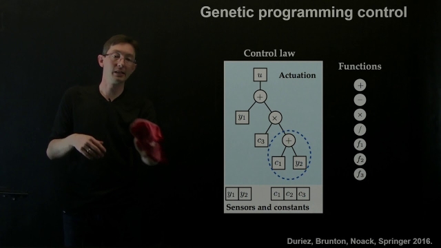 Machine Learning Control: Genetic Programming