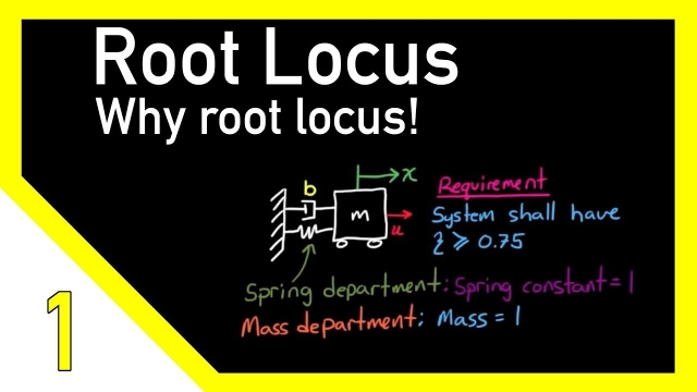 The Root Locus Method - Introduction