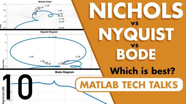 Control Systems in Practice, Part 10: Nichols Chart, Nyquist Plot, and Bode Plot