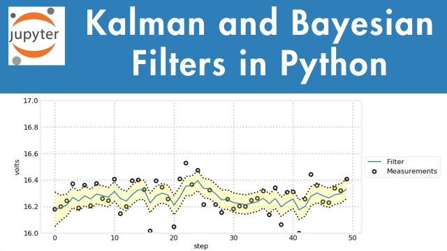 Kalman and Bayesian Filters in Python