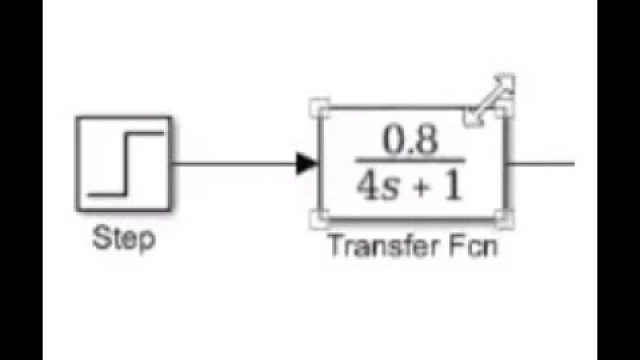Transfer Functions in Simulink for Process Control