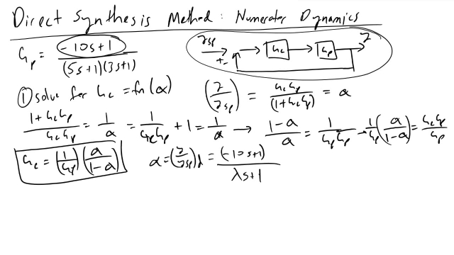 Direct Synthesis Method Numerator Dynamics Problem