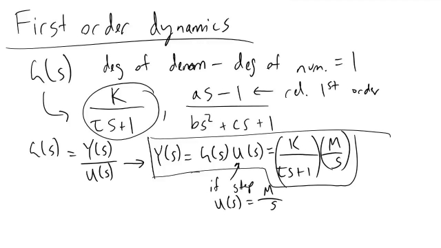 First Order Dynamics in Process Control