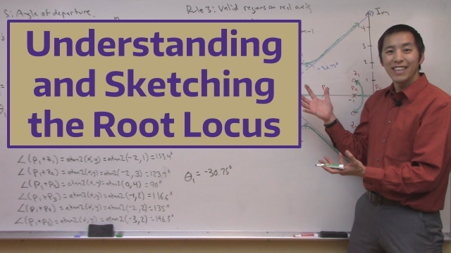 Understanding and Sketching the Root Locus