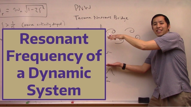 Resonant Frequency of a Dynamic System