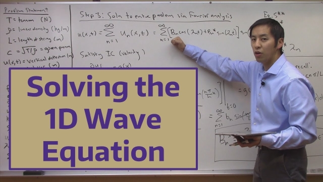 Solving the 1D Wave Equation
