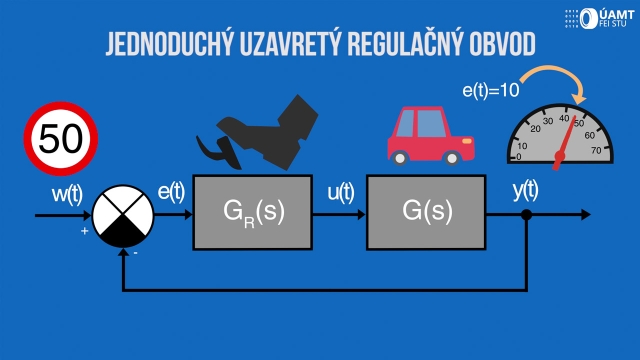 Základy automatizácie a teórie systémov – videokurz (Slovak)