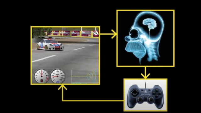 Learning Dynamic Systems & Control Engineering with a Video Game