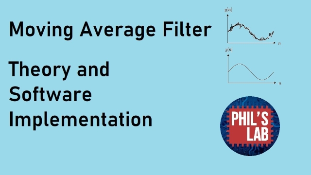 Moving Average Filter - Theory and Software Implementation