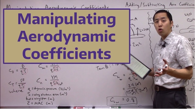 Manipulating Aerodynamic Coefficients