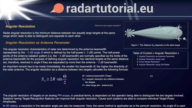 Companion Resources To "Measuring Angles With FMCW Radar | Radar Basics ...