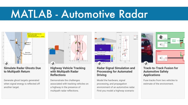 Automotive Radar MATLAB Documentation and Examples