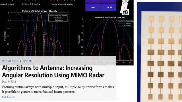 Algorithms to Antenna: Increasing Angular Resolution Using MIMO Radar