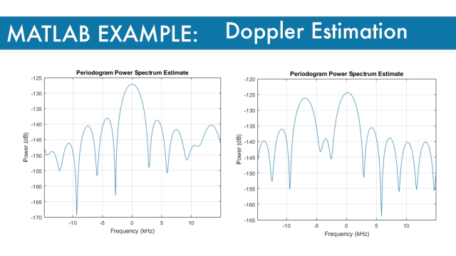 MATLAB Example: Doppler Estimation