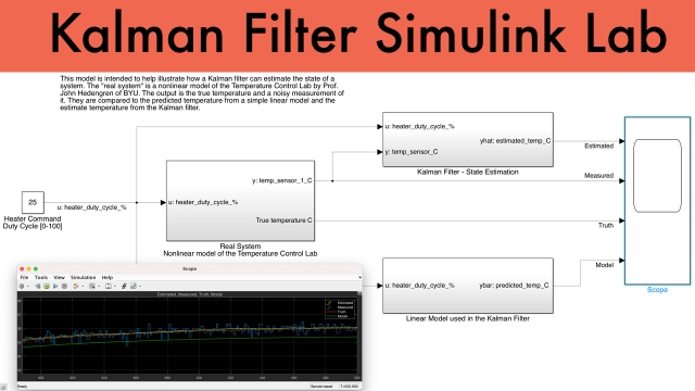 Kalman Filter Simulink 2022A example