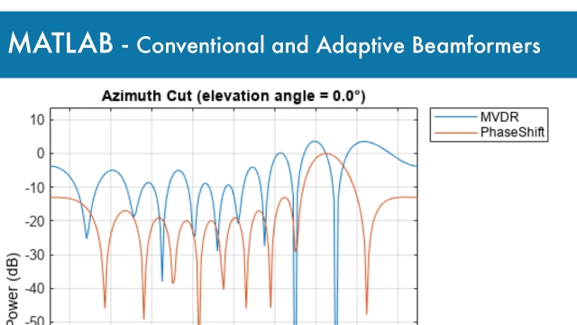 Conventional and Adaptive Beamformers