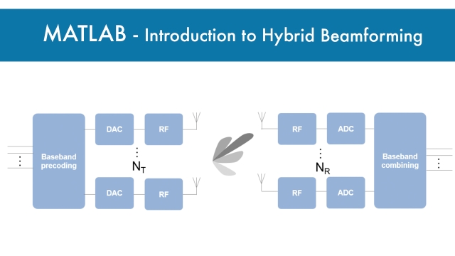Introduction to Hybrid Beamforming