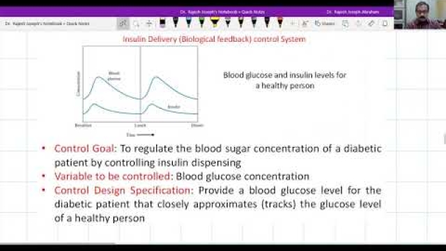 Lecture 1 Introduction to Automatic Control