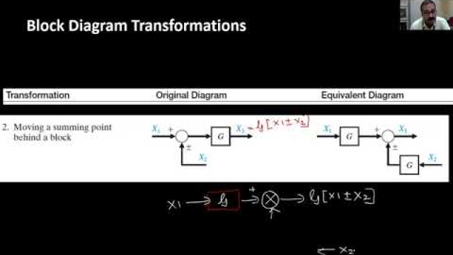 Lecture 5: Block Diagram Reduction