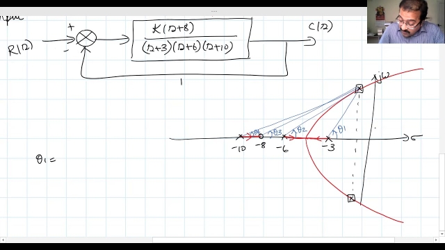Lecture 20: PID and Lag-Lead Compensator Design using Root Locus