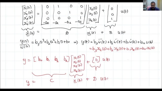 Lecture 30: Canonical Forms